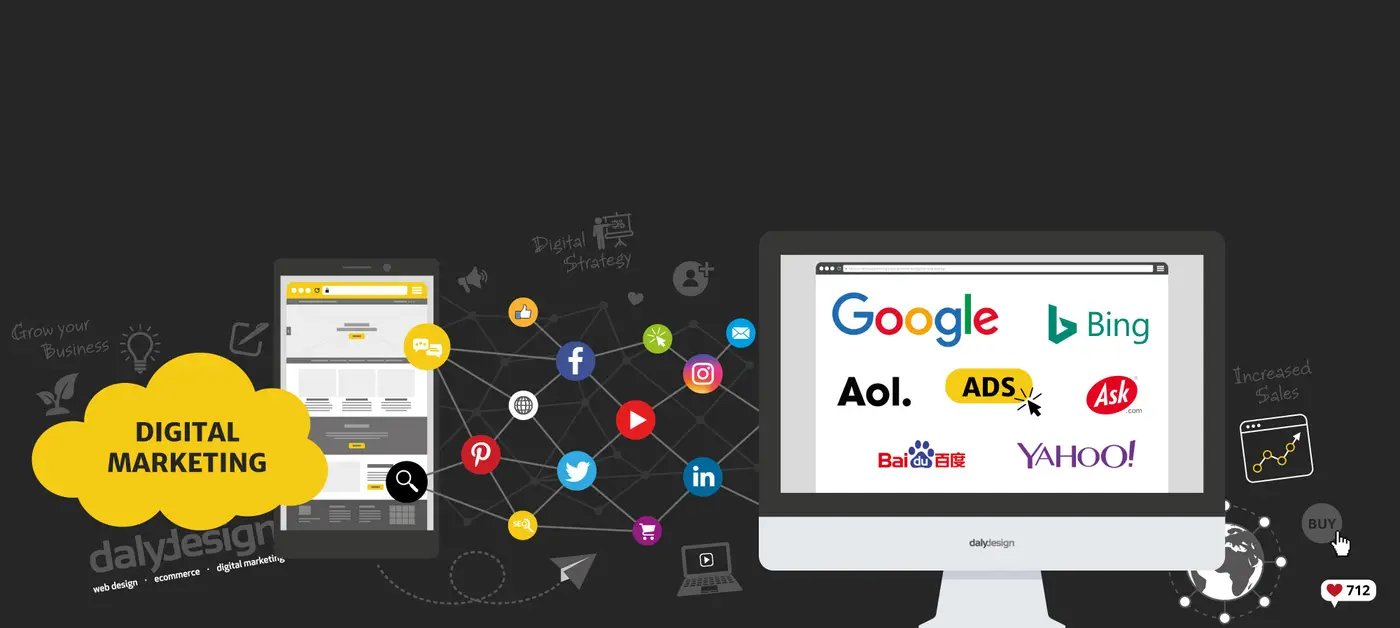 Digital Marketing Service in South Wales