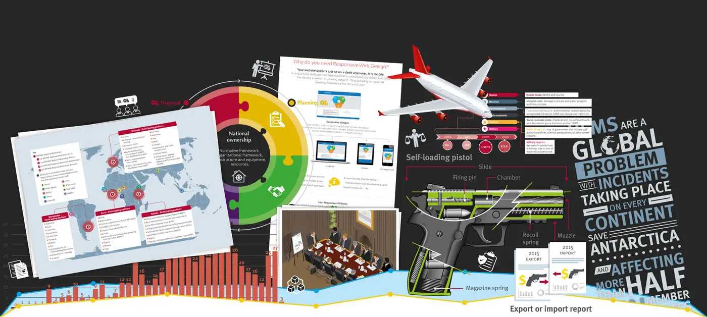 Infographics - Bringing data to life with stunning graphics