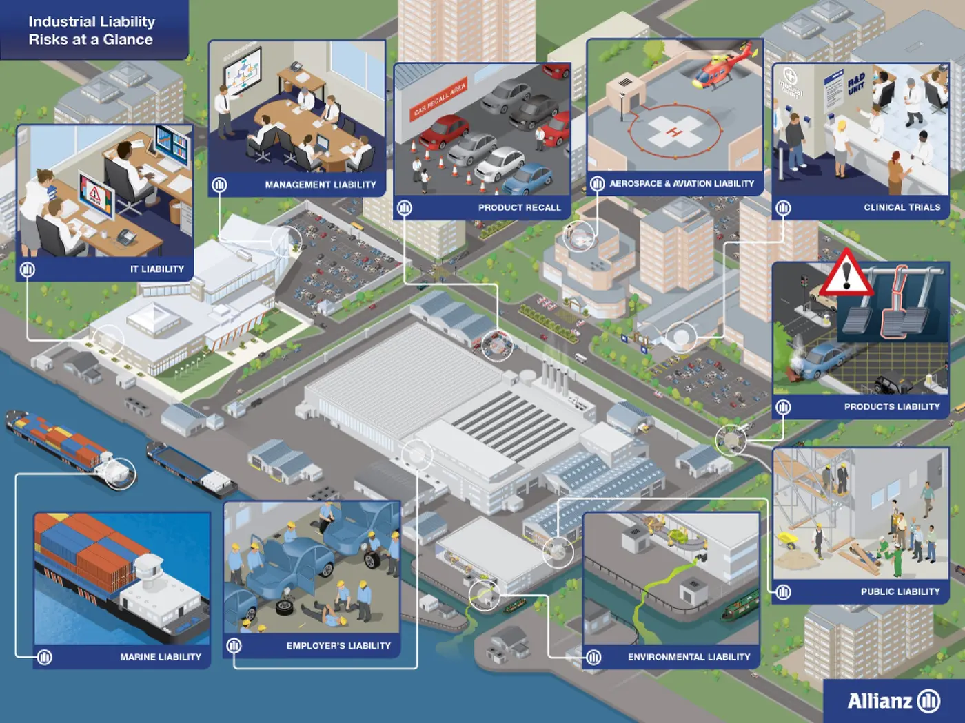 Business Infographics - Factory Infographics