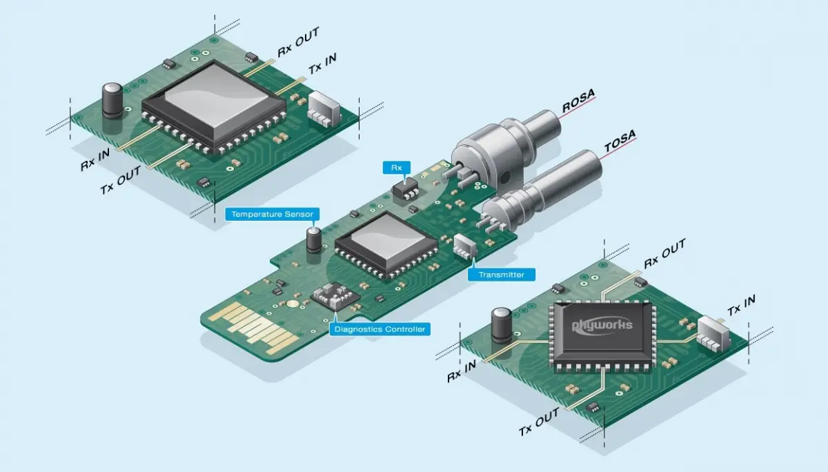Circuit board infographic - electronics graphic